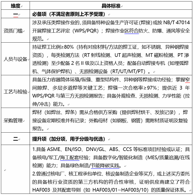 2A6DB5012D062F07D6449E941B3_B7FF57E9_12BA0