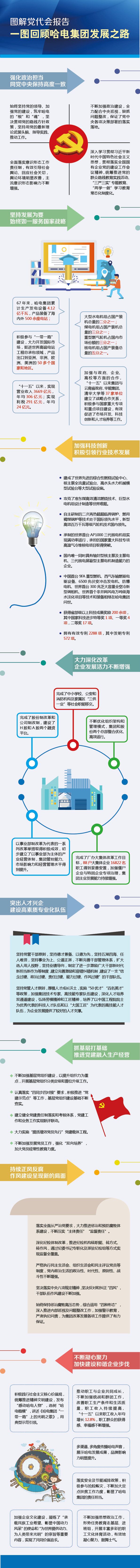首页- 人生就是博中国官方网站