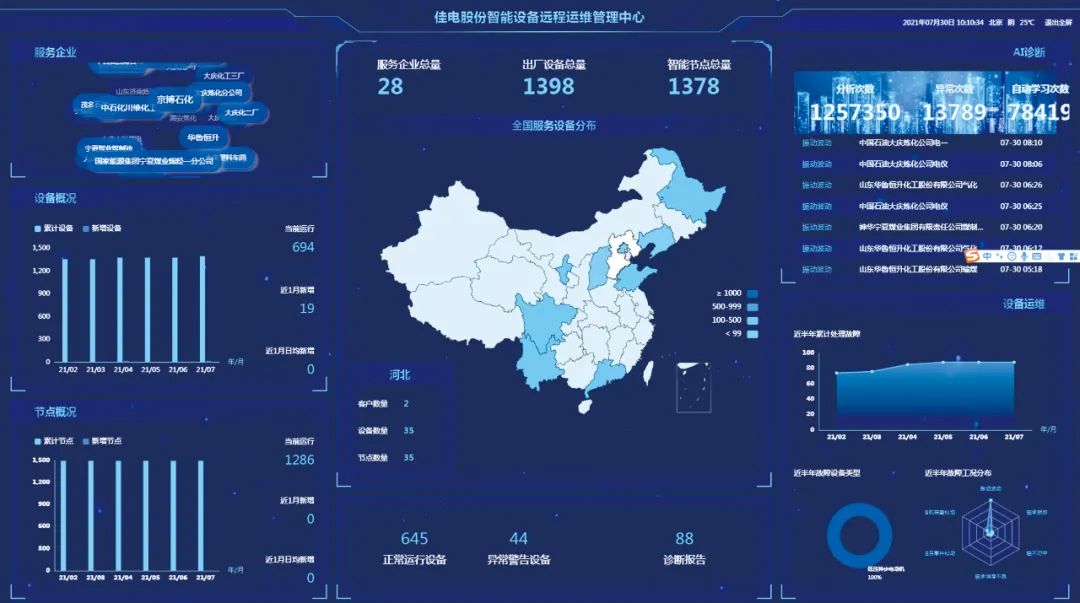 首页- 人生就是博中国官方网站